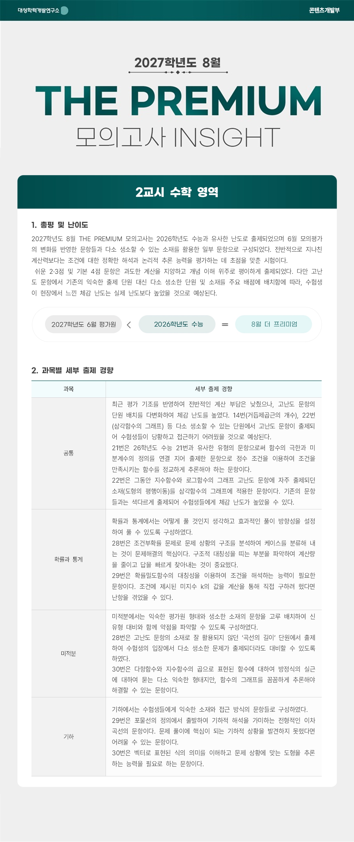 2027학년도 8월 THE PREMIUM 모의고사 INSIGHT 수학001.jpg